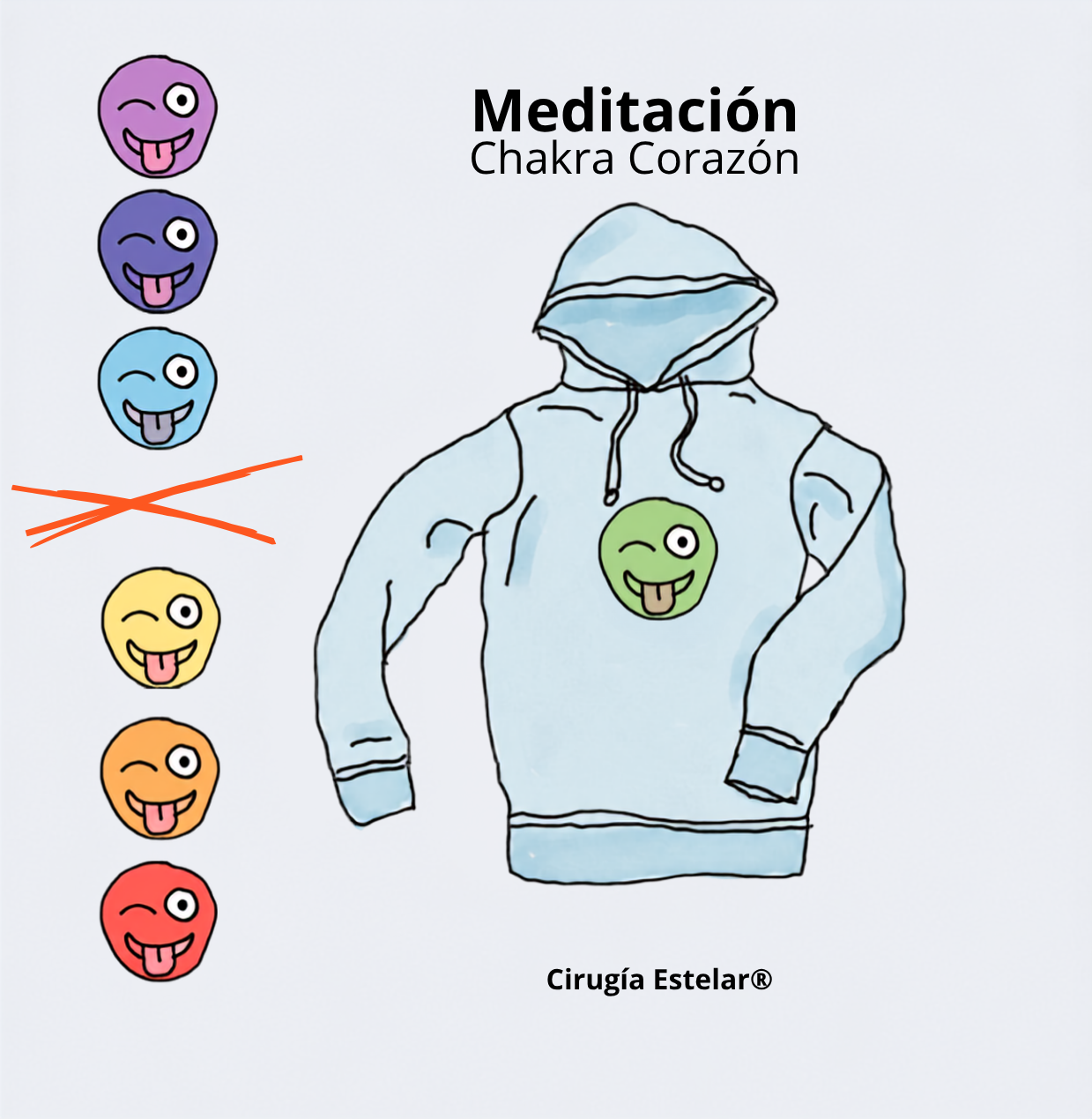 Meditación Sanación 4º Chakra Corazón