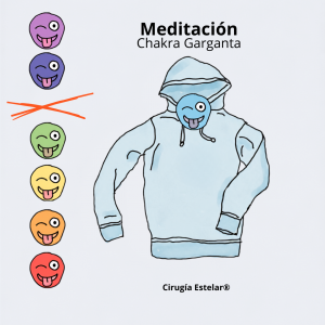 Meditación Sanación 5º Chakra Garganta