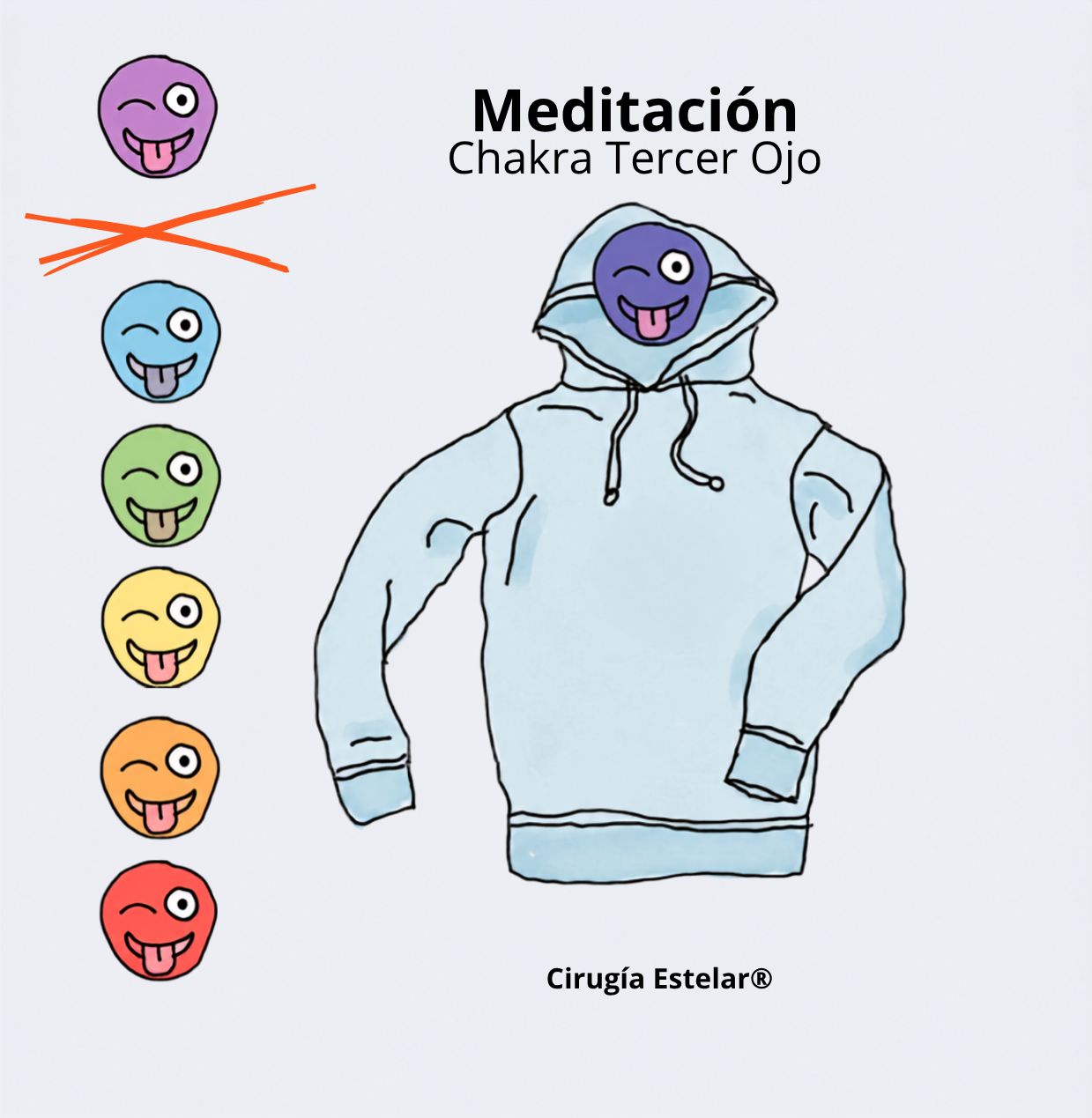 Meditación Sanación Guiada 6º Chakra Tercer Ojo